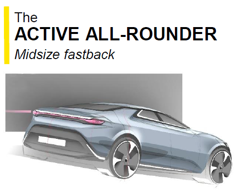 Saab komt met vijf nieuwe modellen op de markt en ze zijn allemaal elektrisch.