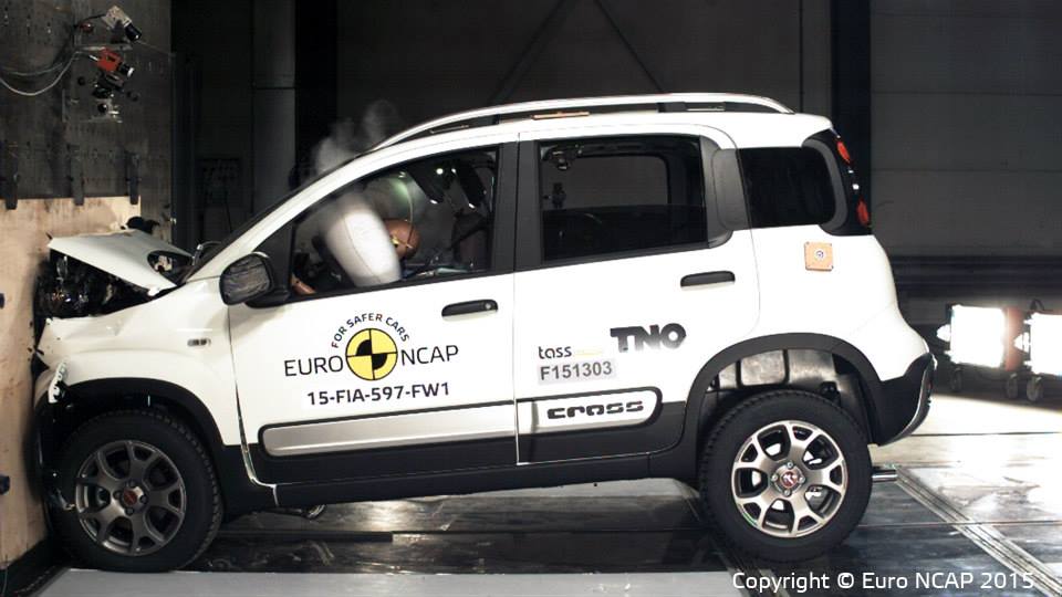 EuroNCAP crashtest Fiat Panda, Hyundai i20 en Skoda Superb bekend gemaakt. Het trio nieuwe modellen is op hun veiligheid getest.