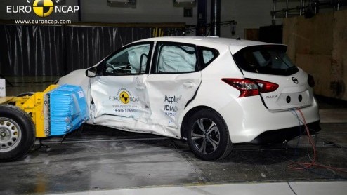 EuroNCAP 2014 test van Suzuki Celerio, Tesla Model S, BMW 2 Serie Active Tourer, Renault Megane facelift, Skoda Fabia en Nissan Pulsar.