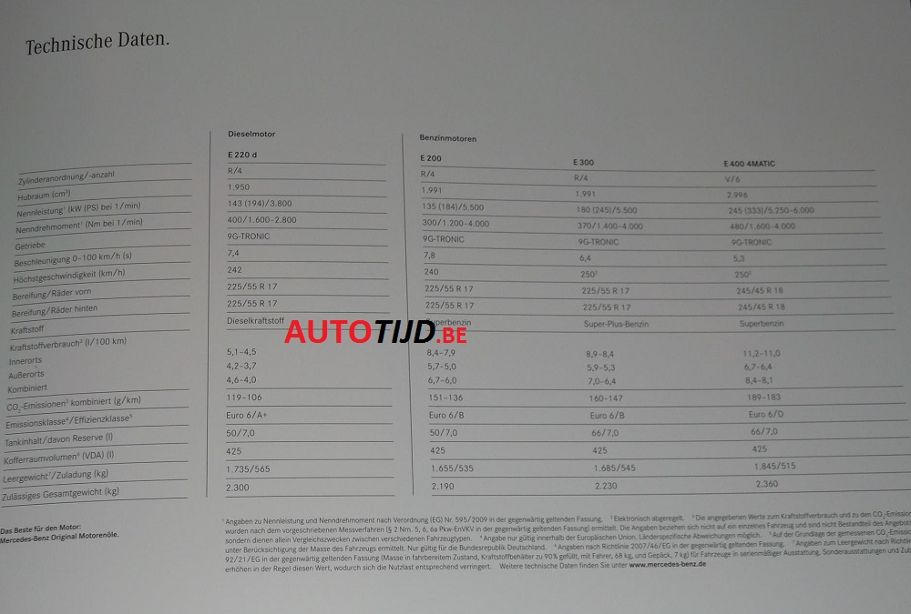 Mercedes-Benz heeft de eerste officile teaserbeelden vrijgegeven van de nieuwe E-Klasse Coup. Leuk, maar ondertussen hebben we ook de volledige auto al in beeld!