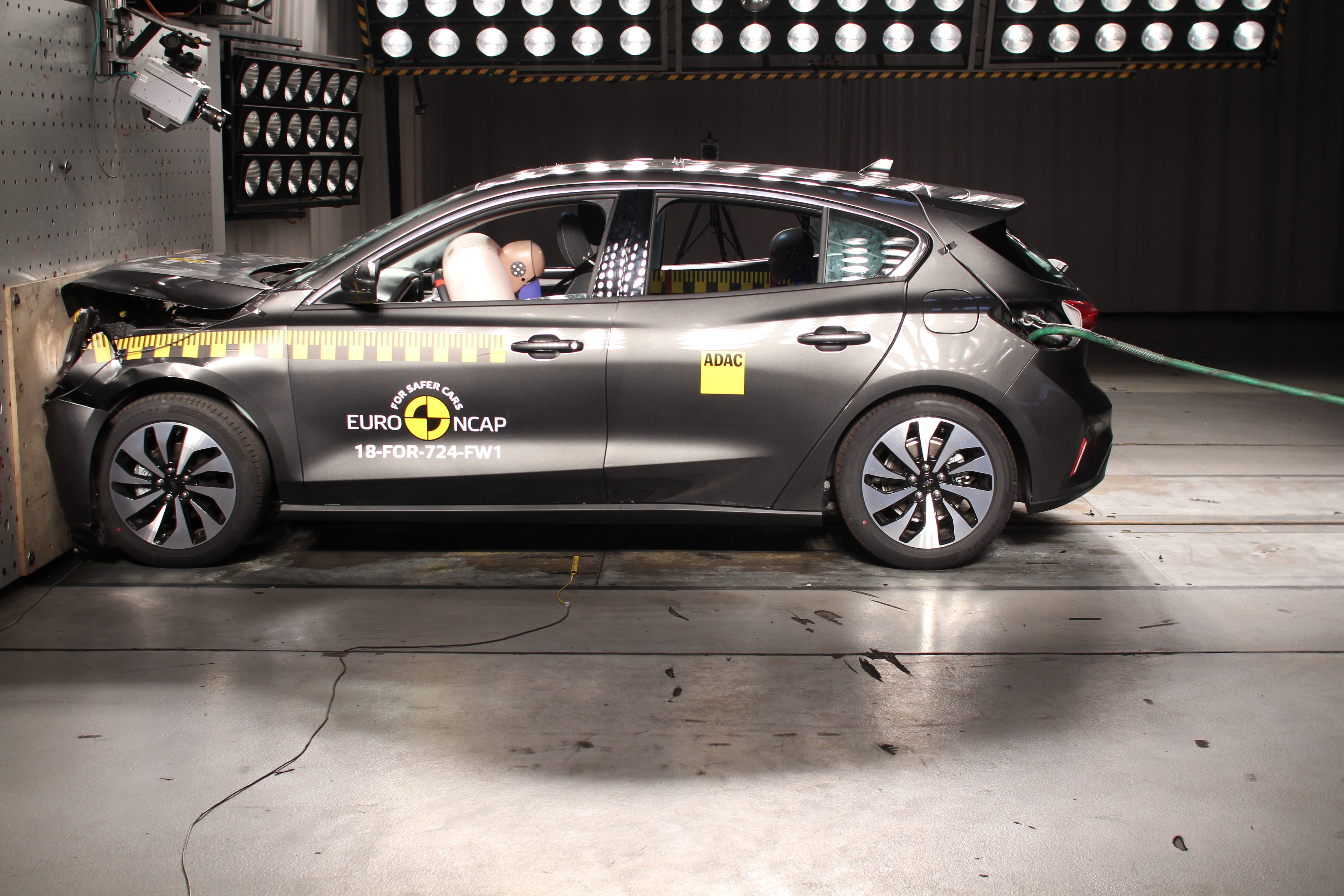 EuroNCAP testten de Ford Focus en Volvo XC40 op veiligheid.