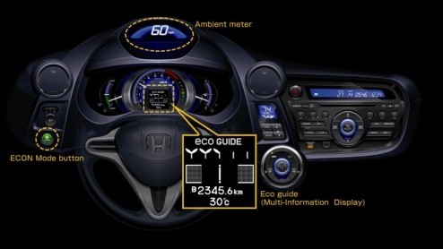 Honda heeft een Ecological Drive Assist System in petto, om Hondarijders aan een lager brandstofverbruik te helpen. Deze innovatie wordt als eerste in de nieuwe Insight hybride gemplementeerd, welke 