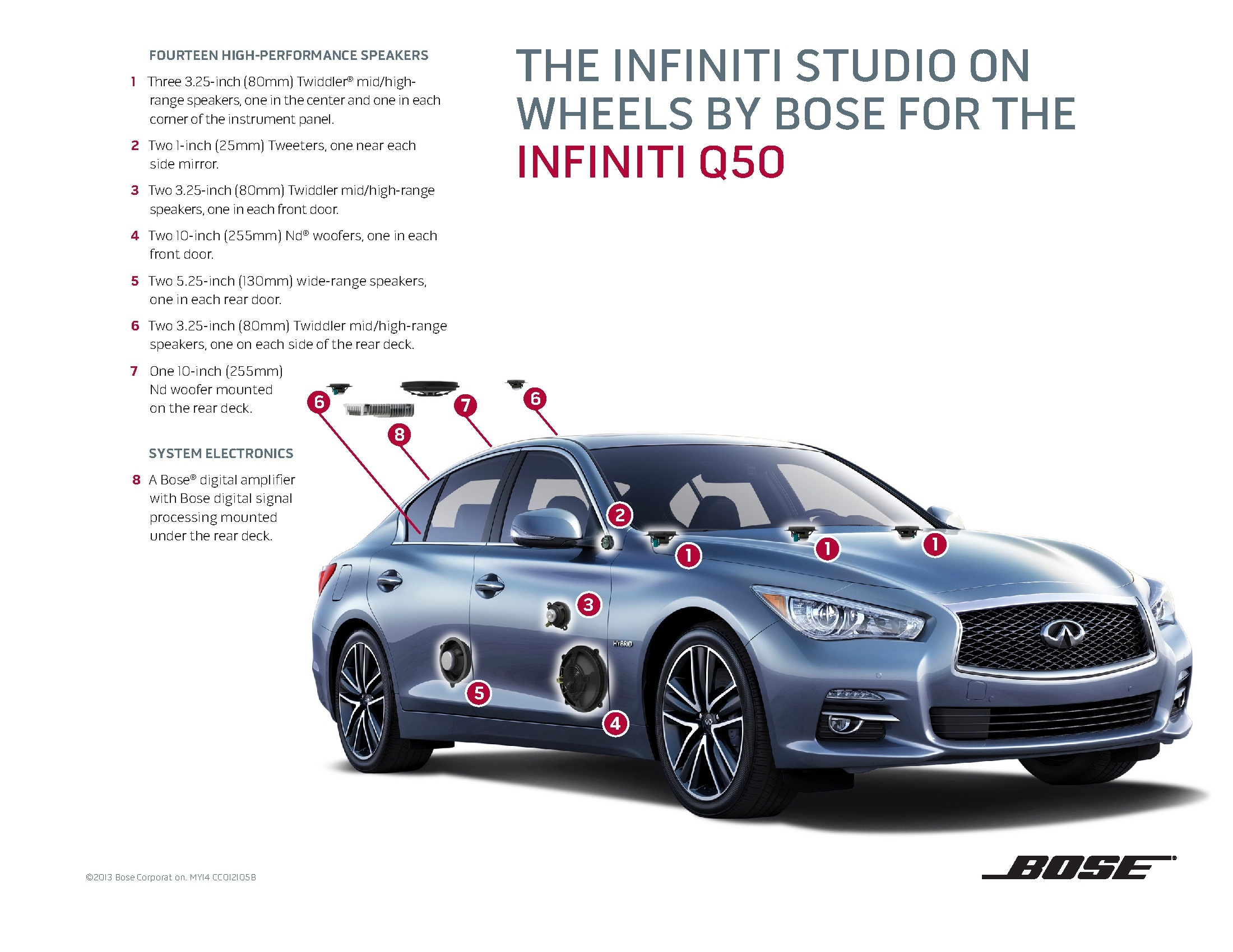Infiniti Q50 klinkt als de beste als Sound Studio by Bose.
