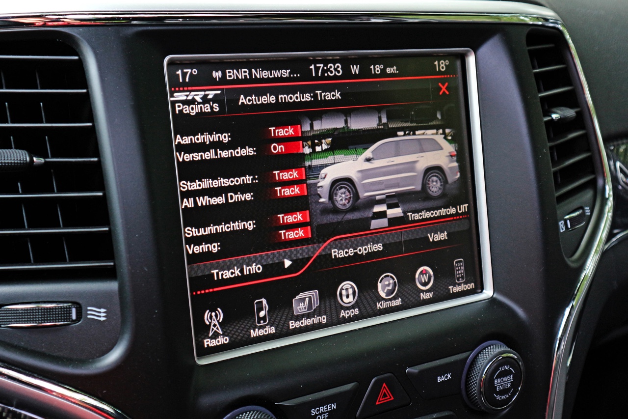 Autotest Jeep Grand Cherokee SRT8, de krachtige eye-catcher van Jeep waarmee je in de SUV-wereld een lekker statement maakt.