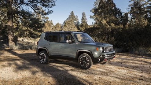 Jeep Renegade 2015 onthuld op de Autosalon van Genve. Compacte Jeep met twee- of vierwielaandrijving en diverse (turbo)benzine- en dieselmotoren.