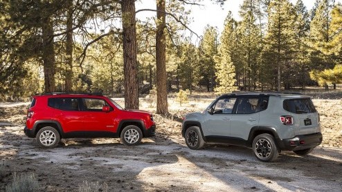 Jeep Renegade 2015 onthuld op de Autosalon van Genve. Compacte Jeep met twee- of vierwielaandrijving en diverse (turbo)benzine- en dieselmotoren.
