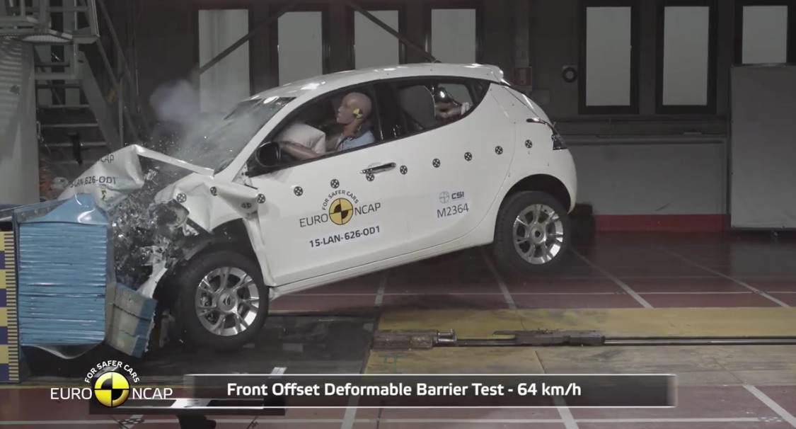 EuroNCAP crashtest resultaten van Kia Optima, Jaguar XE, Mercedes GLC, Opel Astra, Renault Megane & Talisman, Lexus RX, BMW X1 Infiniti Q50 en Kia Sportage 2015. De Lancia Ypsilon scoort matig.