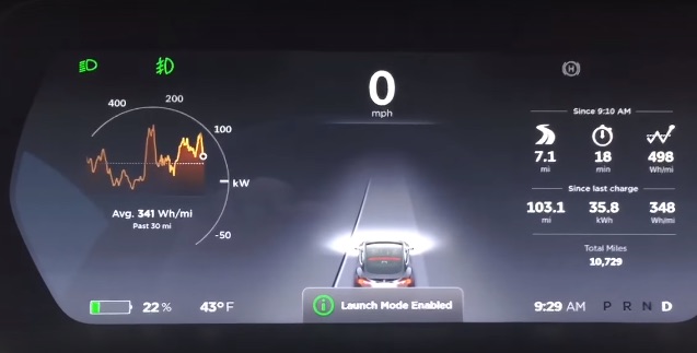 Launch Mode maakt Tesla Model S nog sneller. Zo schakel je de Launch Mode in.