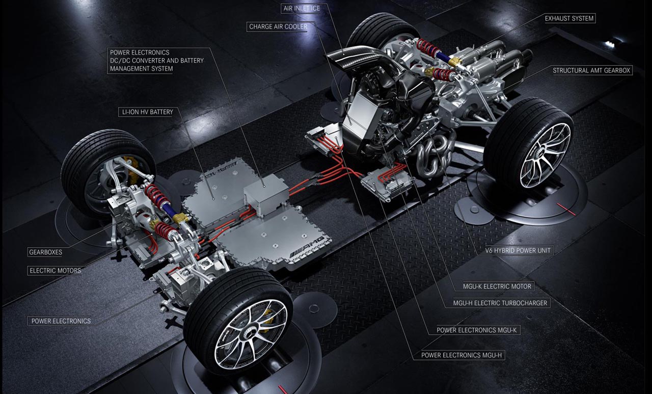 Mercedes-AMG maakt meer technische info bekend van de nieuwe Project One supercar.