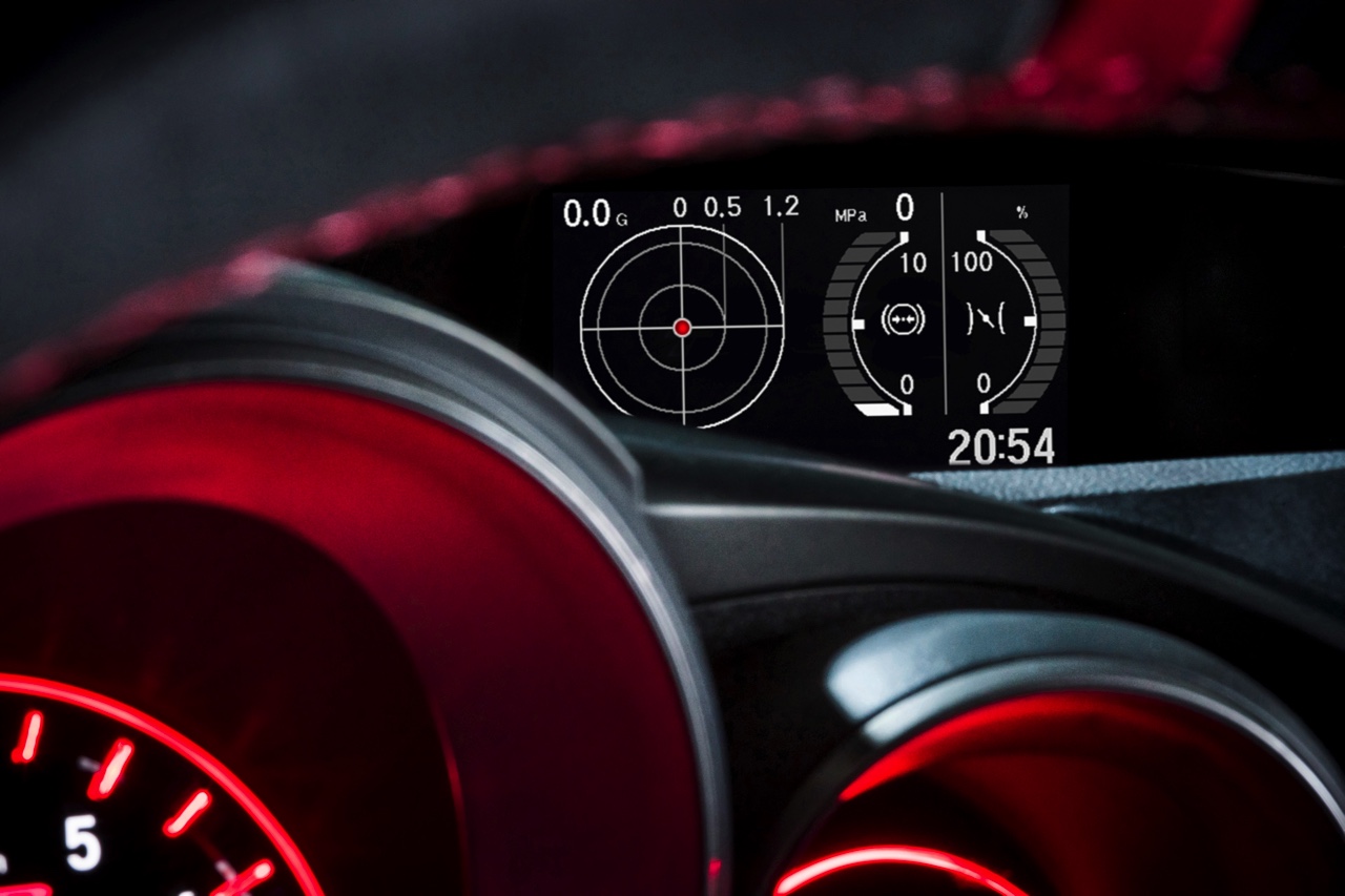 Debuut Honda Civic Type R met 310 pk in Autosalon van Genve 2015