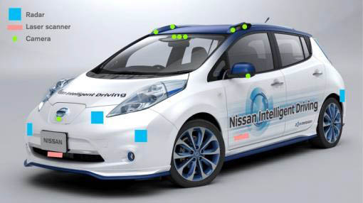 Nissan LEAF als zelfrijdende auto gepresenteerd in Japan. Boordevol techniek voor autonoom rijden kan dit prototype zelf rijden in Piloted Drive 1.0.