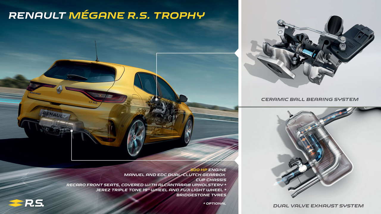 Renault maakt zijn belofte waar met de 300 pk Mgane R.S. Trophy