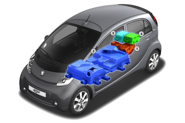 Prijs en uitvoeringen Peugeot iOn op een rij. Peugeot brengt de elektrische stadsauto opnieuw op de Nederlandse markt, maar nu voor een lagere prijs van 21.995 euro.