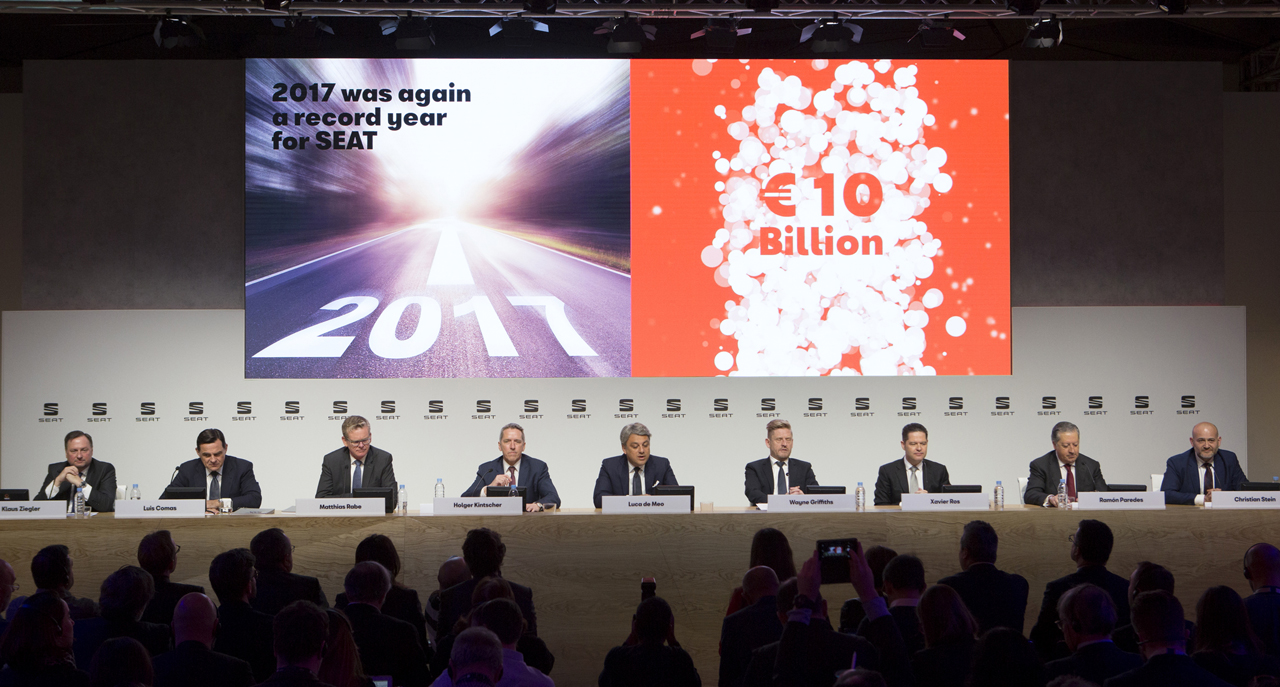 Seat investeert fors in nieuwe modellen, ieder half jaar komt er een auto bij of wordt vervangen.