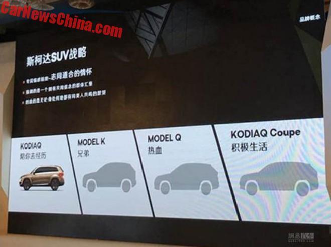 Skoda zal op relatief korte termijn met meerdere nieuwe SUVs komen. We zien een Kodiaq Coup, maar wat zijn die andere twee?