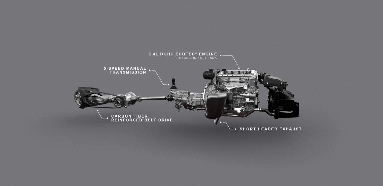 Polaris Slingshot maakt oversteek naar Europa als snelle driewieler met 2.4 liter benzinemotor. We weten nu de prijs van deze speciale trike.