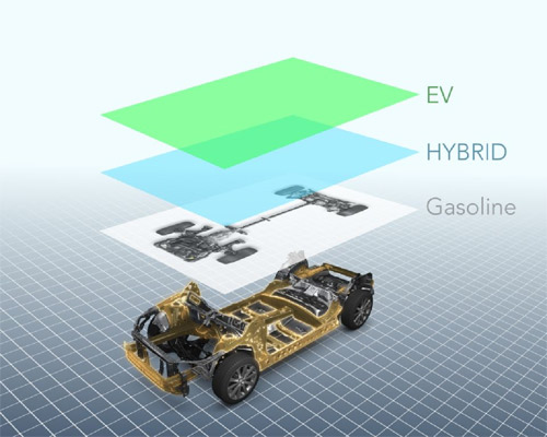 Nieuw Global Platform voor Subaru