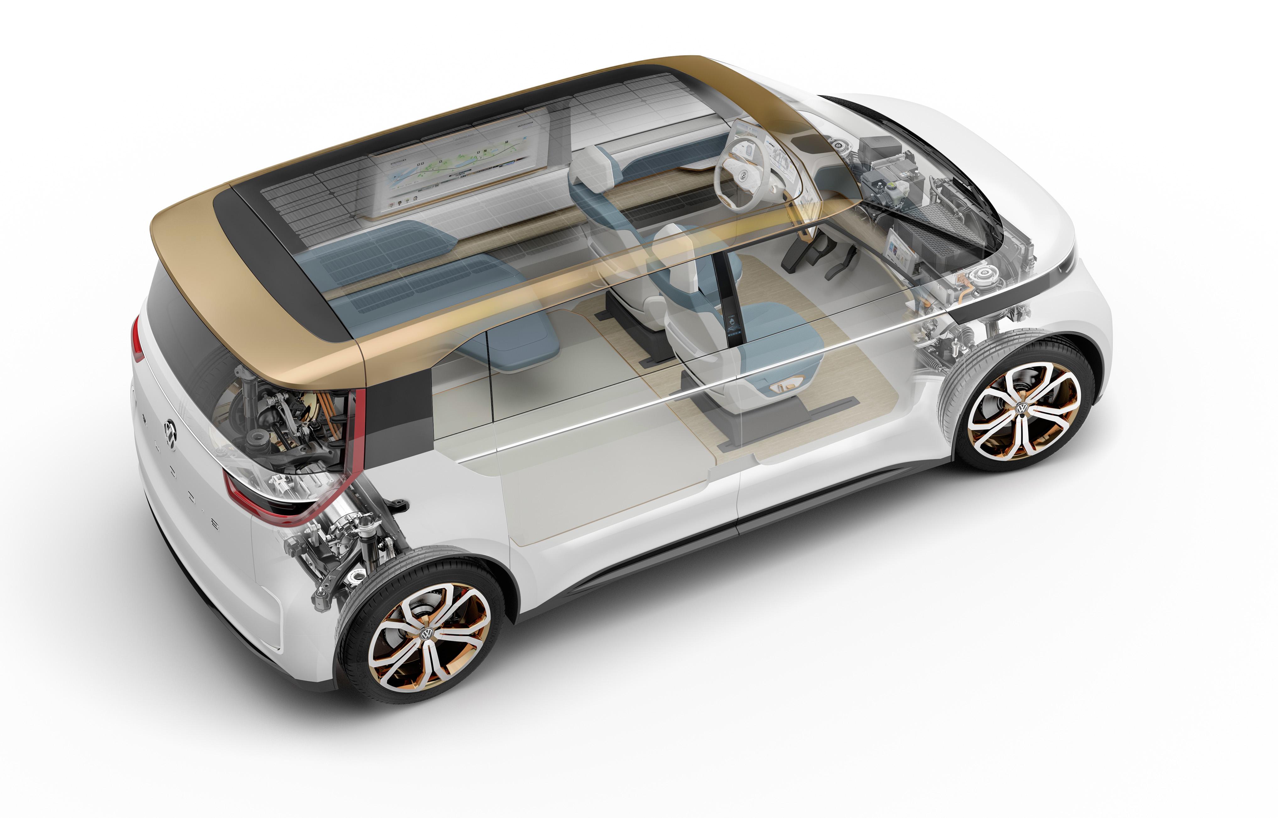 Volkswagen BUDD-e brengt de auto en de elektrische auto naar een hoger niveau met ruim 500 kilometer actieradius en innovatieve bediening.