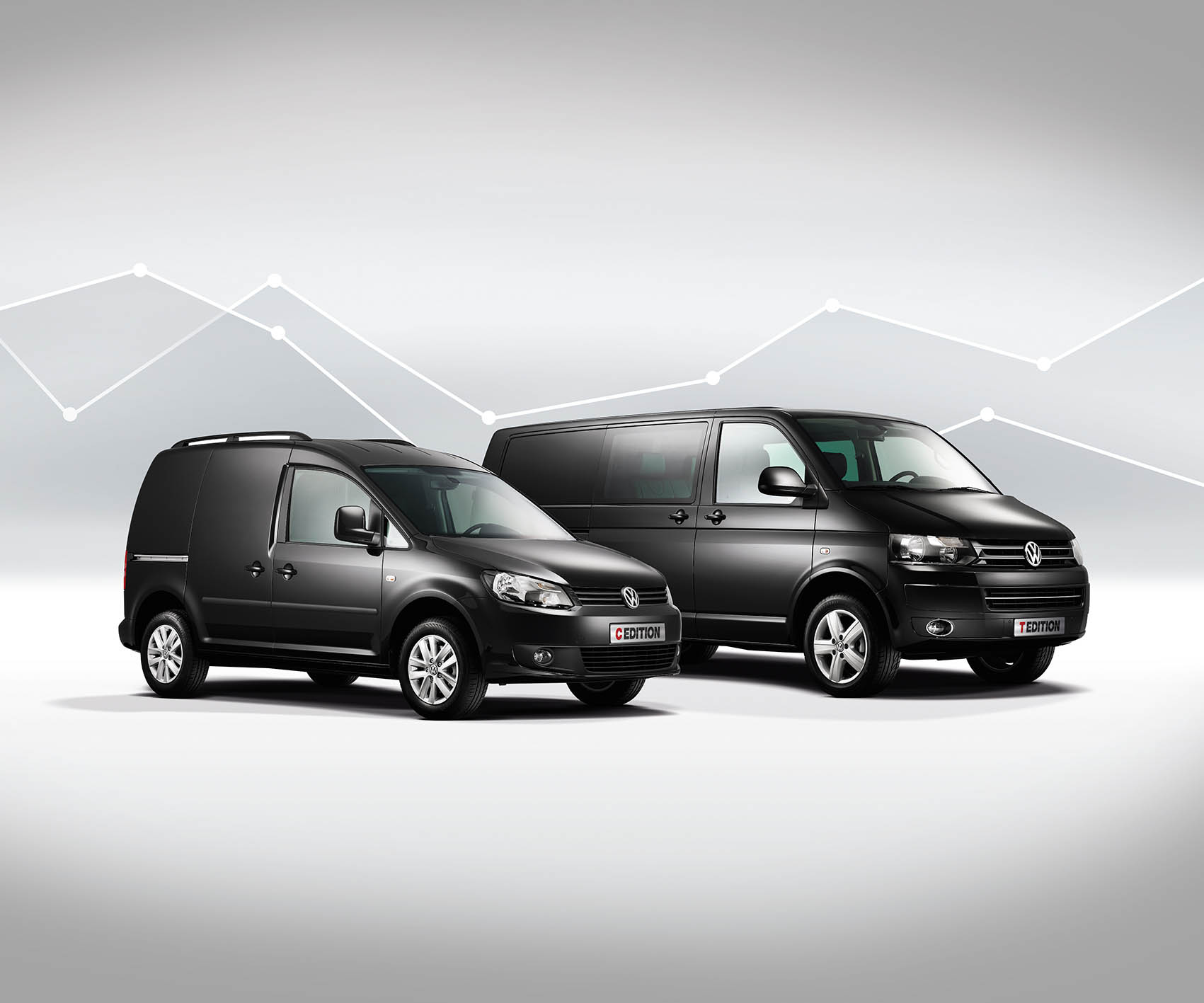 Volkswagen Bedrijfswagen introduceert Caddy C-Edition en Transporter T-Edition