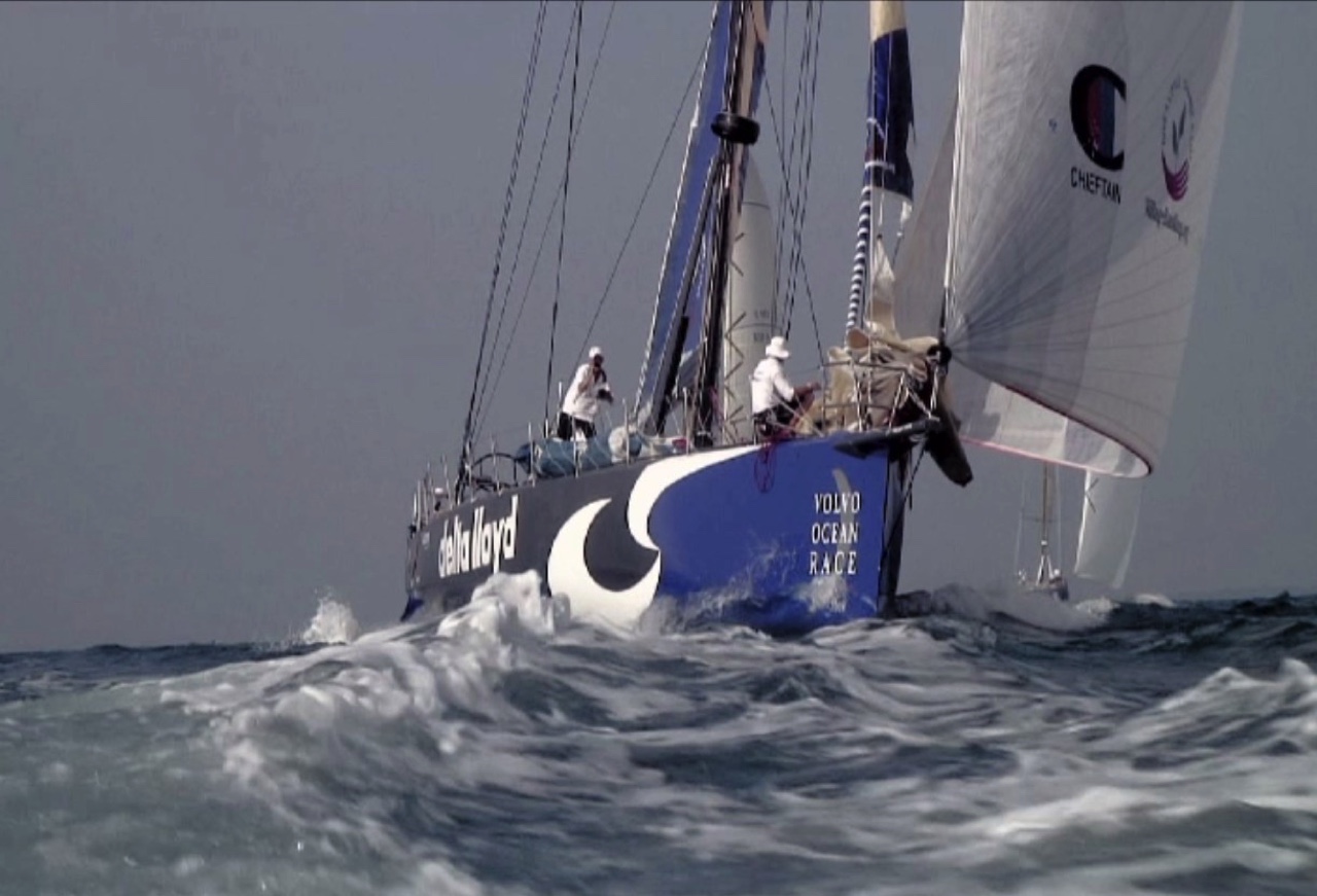 Volvo Ocean Race op 18 of 19 juni in Nederland. Lees hier de belangrijkste details over de zeilwedstrijd.