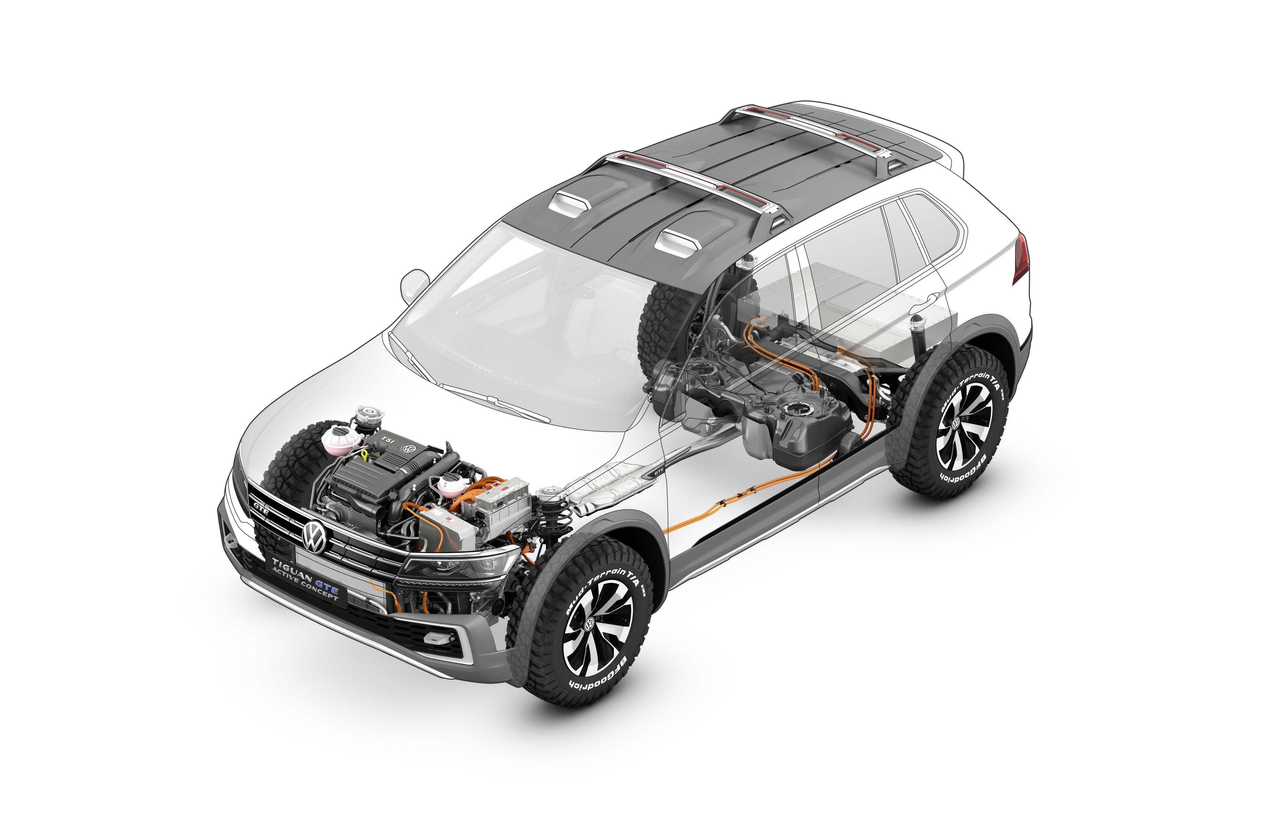 Op de Detroit Auto Show introduceert Volkswagen de Tiguan GTE als studiemodel. De Tiguan GTE Active Concept verwijst ook naar de Tiguan met verlengde wielbasis die voor Amerika bestemd is.