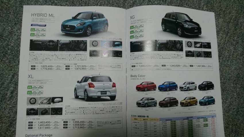 Nadat de andere Suzuki-modellen aan de beurt waren en de Ignis is teruggekeerd, is het de beurt aan de Swift om een opvolger te krijgen. Die opvolger is nu vroegtijdig op het internet beland.