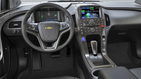 Chevrolet verlaagt de prijs van de elektrische Volt.