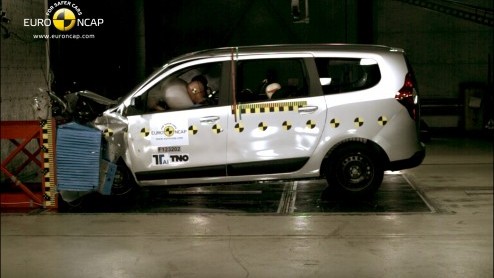 EuroNCAP heeft 15 nieuwe modellen onderworpen aan crashtests. Vrijwel zonder uitzondering scoren ze als de beste. De Volvo V60 Plug-in Hybrid bleek de veiligste plug-in hybride tot nu toe, Dacia's Lod