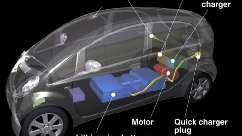 Tijdens de G8-top die volgende maand plaatsheeft in Japan stelt Mitsubishi tien i MiEVs beschikbaar. Deze wat cryptische modelaanduiding staat voor een innovatief elektrisch voertuig. Ze worden ingez