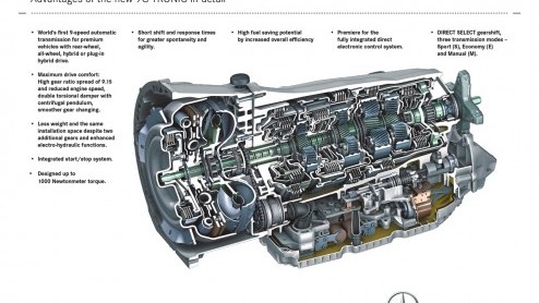 Negentrapsautomaat 9G-Tronic voor de nieuwe Mercedes E-Klasse. Andere modellen volgen.