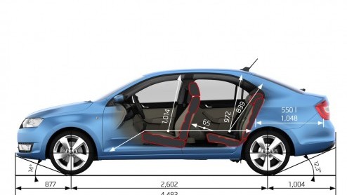 Momenteel maken we kennis met de nieuwe Skoda Rapid. In aanloop naar de introductie op de Autosalon van Parijs heeft de importeur laten weten zich op een vanafprijs te richten tussen de 15.000 en 16.0