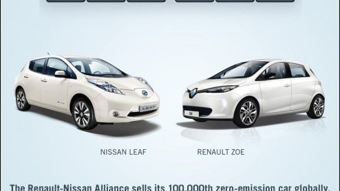 Renault-Nissan heeft 100.000 elektrische auto's verkocht. Nissan LEAF veruit populairst.