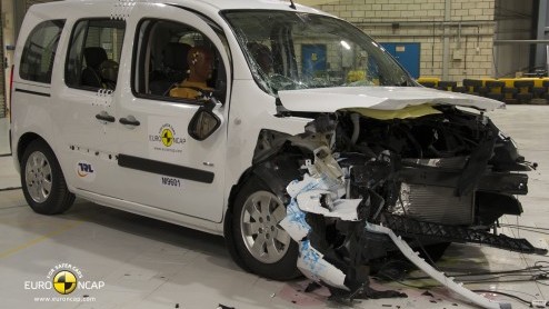 Mercedes-Benz Citan scoort niet meer dan redelijk in EuroNCAP botsproef