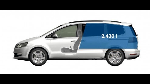 Volkswagen Sharan nu als Comfortline Edition en Highline Edition in de showroom ter vervanging van de gewone Comfortline en Highline. Standaard als zevenzitter.