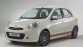 Nissan Micra op sportieve toer als Micra SR