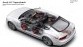 Audi A7 Sportback quattroaandrijving