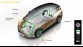 Debuut Renault Hybrid Assist in nieuwe Scenic