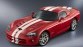 Details Viper 2007 bekend