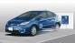 Draadloos opladen met Prius Plug-in