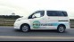 Ethanol tanken met Nissan e-NV200 brandstofcelauto