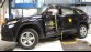 Skoda Kodiaq EuroNCAP