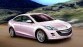 Mazda3