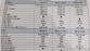 Porsche Macan specs
