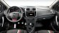 Renault Sandero RS