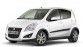Suzuki Splash tijdelijk standaard met elektrische fiets