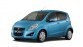 Suzuki Splash