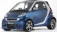 smart fortwo Lorinser