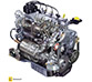 Renault start TCe en dCi-offensief