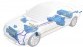 Studiemodel Mercedes-Benz S 500 Plug-in HYBRID rijdt 1 op 30