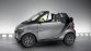 Mooi grijs is niet lelijk - smart fortwo edition greystyle arriveert dit voorjaar